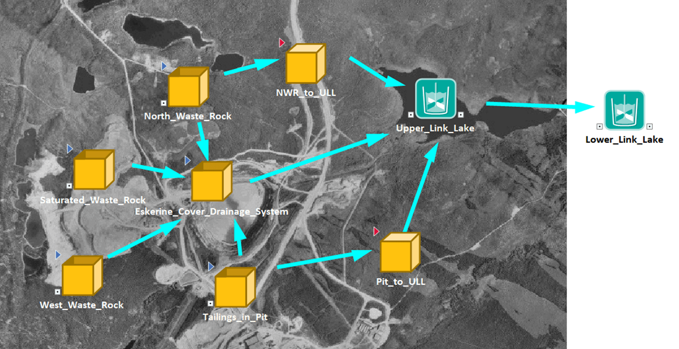 Uranium Mine