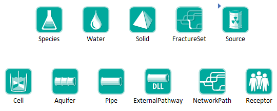 Contaminant Transport Elements