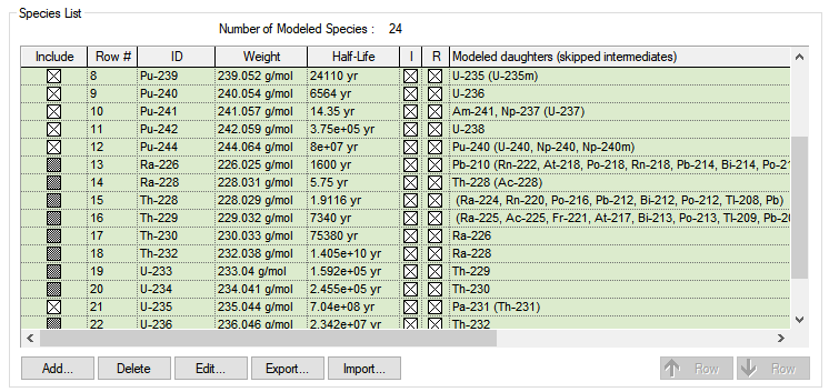 Species List