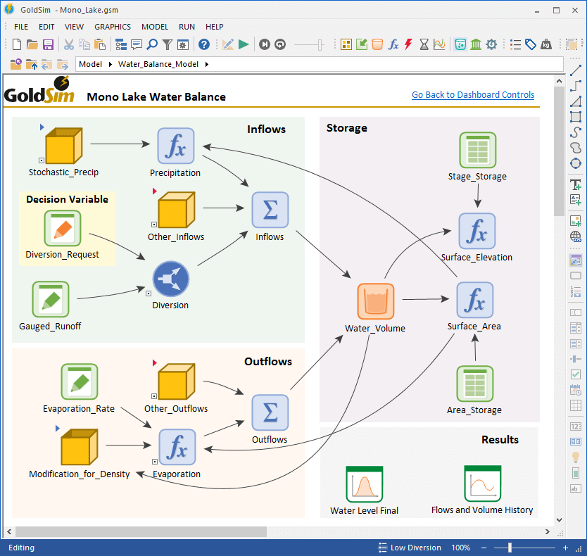 Goldsim.2022.v14.R1.Build.383---ダイナミックモンテカルロシミュレーションソフトウェア