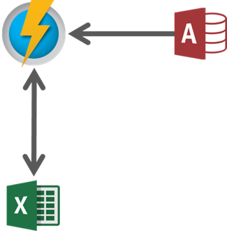 Spreadsheet Linkage