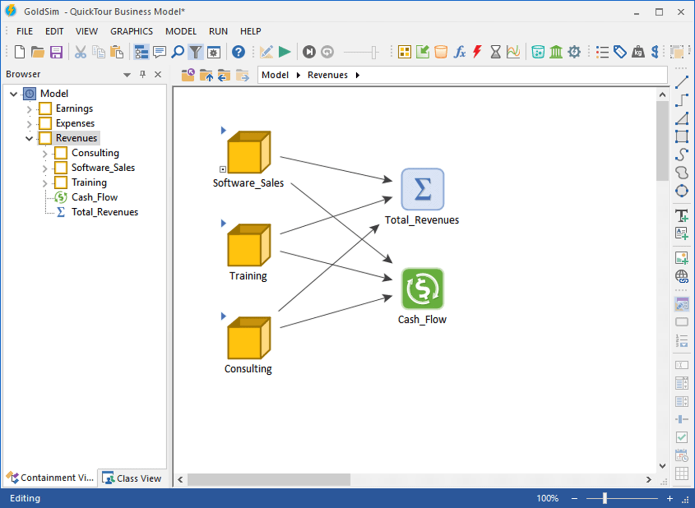 Nested Container