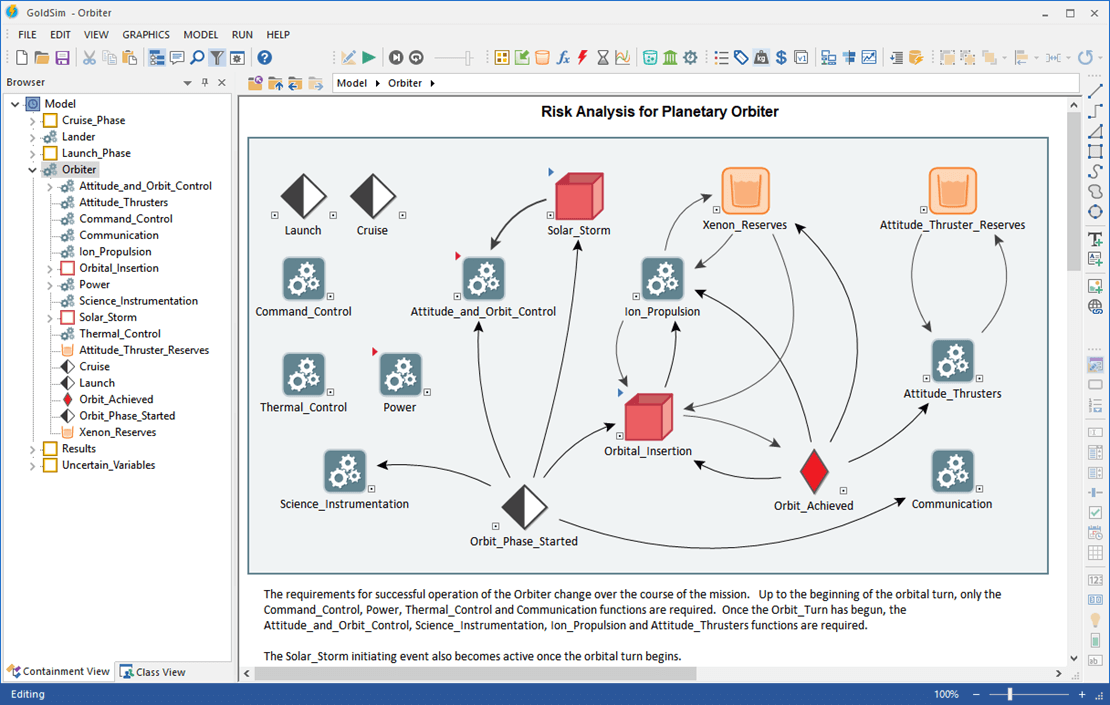 Model browser. GOLDSIM software. Картинки GOLDSIM. GOLDSIM. Thruster attitude Control.